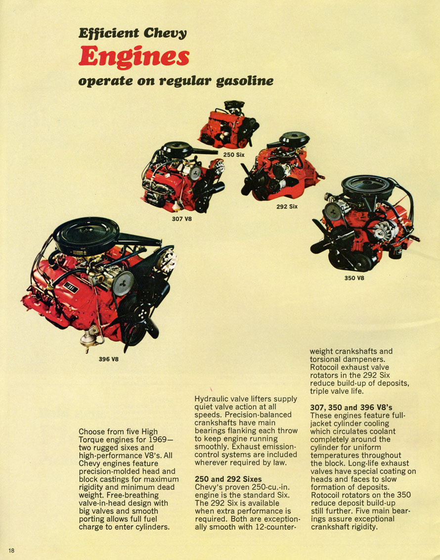 n_1969 Chevrolet Pickups-18.jpg